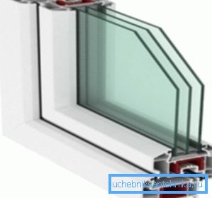 La quantité de chaleur sortant de la fenêtre dépend du nombre de verres dans la fenêtre.