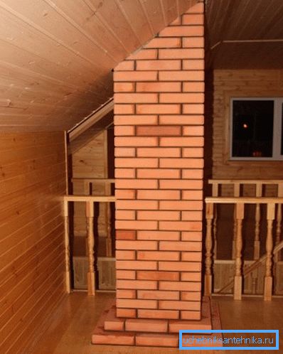 La cheminée séparée doit être strictement verticale La cheminée séparée doit être strictement verticale