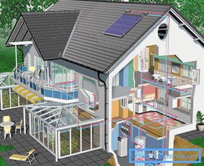Chauffage d'une maison privée