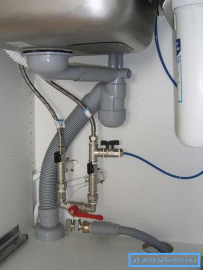 Siphon sortie Siphon sortie