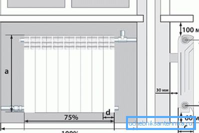 Options d'installation. Options d'installation.