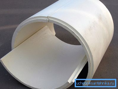 Coque en polyuréthane Coque en polyuréthane