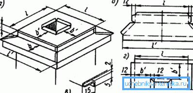 Avant de fabriquer le capuchon de protection, vous devez mesurer soigneusement le tuyau Avant de fabriquer le capuchon de protection, vous devez mesurer soigneusement le tuyau