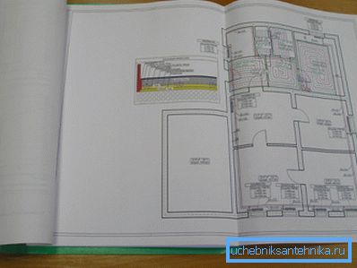 Avant d'installer le chauffage, il est nécessaire d'effectuer un calcul thermique de la structure.
