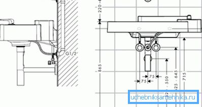 Avant d'acheter, vous devez vérifier toutes les tailles nécessaires.