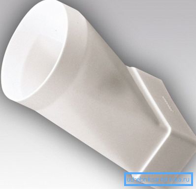 Adaptateur de conduits d'air ronds à plats pour la ventilation Adaptateur de conduits d'air ronds à plats pour la ventilation
