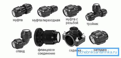 Adaptateurs pour HDPE Adaptateurs pour HDPE