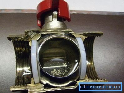 Robinet à boisseau sphérique d'arrêt dans la coupe Robinet à boisseau sphérique d'arrêt dans la coupe