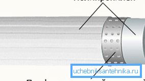 La perforation permet de ne pas dénuder les extrémités fondues. La perforation permet de ne pas dénuder les extrémités fondues.