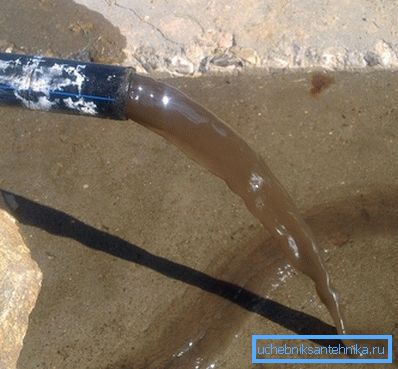 Le premier lot d'eau d'un nouveau puits est toujours trouble. Le premier lot d'eau d'un nouveau puits est toujours trouble.