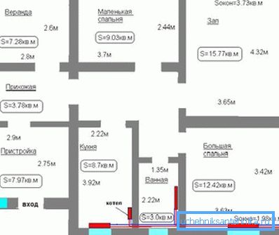 Planifiez une maison privée. Planifiez une maison privée.