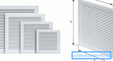 Grille d'aération en plastique 100 x 100 et autres tailles Grille d'aération en plastique 100 x 100 et autres tailles