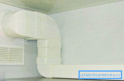 La ventilation en plastique est généralement utilisée dans les constructions privées. La ventilation en plastique est généralement utilisée dans les constructions privées.
