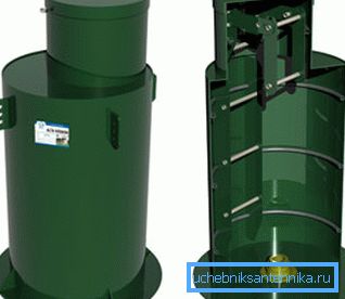 Caisson en plastique des côtés extérieur et intérieur