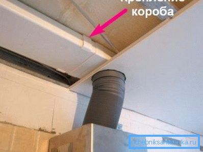 Boîte en plastique dissimulée derrière des plaques de gypse Boîte en plastique dissimulée derrière des plaques de gypse