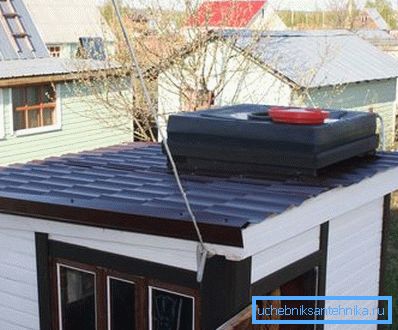 Réservoir plat sur le toit plat Réservoir plat sur le toit plat