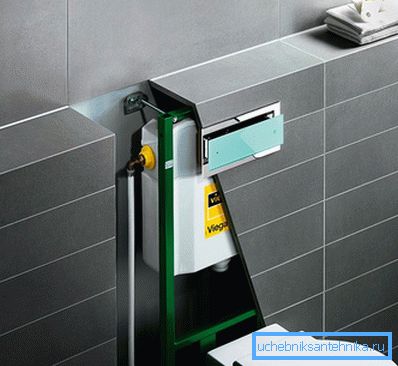 Par installation Par installation