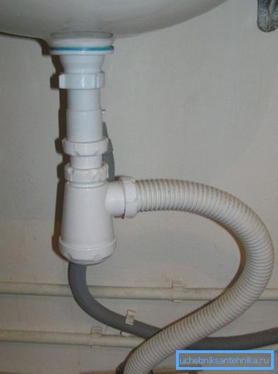 Se connecter à l'égout Se connecter à l'égout
