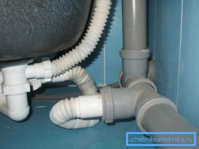 Raccordement du bain au réseau d'égout Raccordement du bain au réseau d'égout