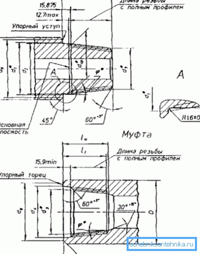 Dessins détaillés d'un système de tétine avec embrayage, dans lequel un joint basé sur ce type de filetage sera utilisé. Dessins détaillés d'un système de tétine avec embrayage, dans lequel un joint basé sur ce type de filetage sera utilisé.