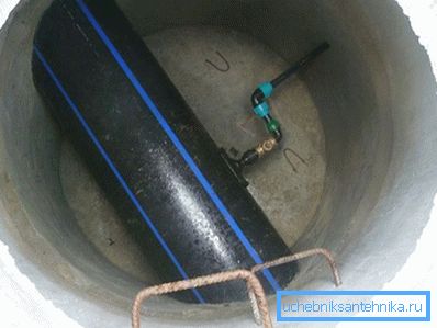 Connexion du pipeline au réseau existant