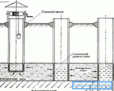Sous-types de structures minières et leur dispositif. Sous-types de structures minières et leur dispositif.