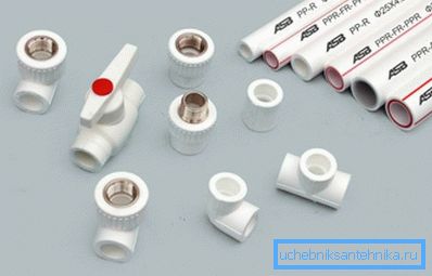 Produits et composants en polypropylène. Produits et composants en polypropylène.
