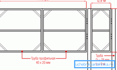 En plus de la clôture, ces produits conviennent à la fabrication de portails, de guichets ou de portes. En plus de la clôture, ces produits conviennent à la fabrication de portails, de guichets ou de portes.