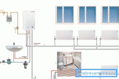 Parfois, il est beaucoup plus facile d’équiper chaque appartement séparément, en tenant compte des souhaits personnels des locataires, plutôt que d’installer toute la maison.