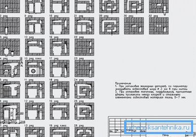 Parfois, de tels dessins sont créés sans l'apparence du produit final, ce qui signifie que lors du choix, vous devez soit connecter votre imagination, soit créer une projection en trois dimensions de chaque ligne sur le papier. Parfois, de tels dessins sont créés sans l'apparence du produit final, ce qui signifie que lors du choix, vous devez soit connecter votre imagination, soit créer une projection en trois dimensions de chaque ligne sur le papier.