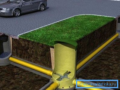 La vue pivotante est installée aux points de retournement du pipeline (souvent bouchée). La vue pivotante est installée aux points de retournement du pipeline (souvent bouchée).