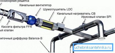 Il existe une opportunité de créer des réseaux complexes mais efficaces. Il existe une opportunité de créer des réseaux complexes mais efficaces.
