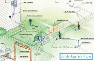 Projet presque parfait de plomberie suburbaine Projet presque parfait de plomberie suburbaine