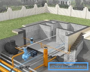 Pratiquement tous les éléments principaux des systèmes de communication sont situés au sous-sol ou au sous-sol, au point d'entrée dans la maison Pratiquement tous les éléments principaux des systèmes de communication sont situés au sous-sol ou au sous-sol, au point d'entrée dans la maison