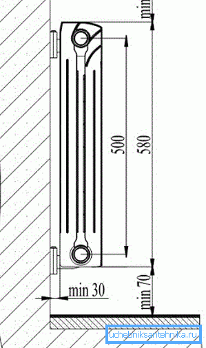 Une installation correcte est très importante pour une dissipation maximale de la chaleur des batteries. Une installation correcte est très importante pour une dissipation maximale de la chaleur des batteries.
