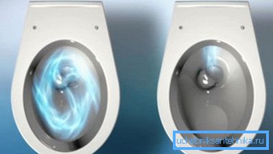 Un lavage adéquatement organisé maintiendra constamment le produit propre.