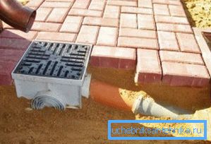 Le drainage correctement installé doit avoir cet aspect.