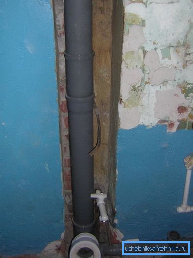Bonne installation de la colonne montante dans la niche Bonne installation de la colonne montante dans la niche