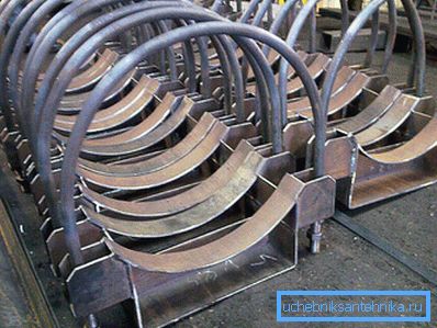 Supports d'entretoise Supports d'entretoise