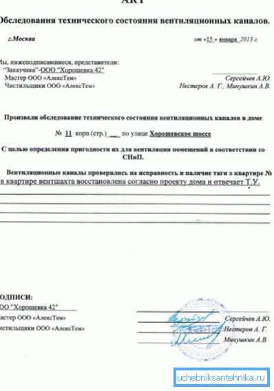 L'acte de l'inspection de la ventilation est présenté - un échantillon pour déterminer l'état technique.