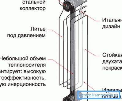 Avantages des batteries Sira Avantages des batteries Sira