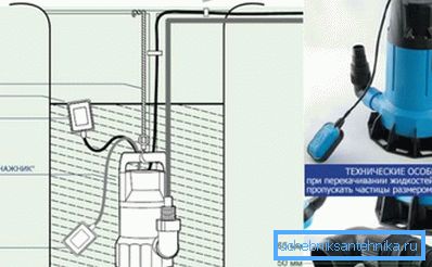 Lors du choix du type de pompe, il est très important de prendre en compte des caractéristiques telles que la capacité à laisser passer les grosses particules d’une certaine taille, ce qui affecte la fabrication du système de filtration. Lors du choix du type de pompe, il est très important de prendre en compte des caractéristiques telles que la capacité à laisser passer les grosses particules d’une certaine taille, ce qui affecte la fabrication du système de filtration.
