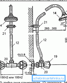 L'appareil avec une douche fixe. L'appareil avec une douche fixe.