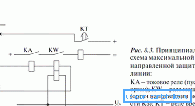 L'utilisation de relais de courant. L'utilisation de relais de courant.