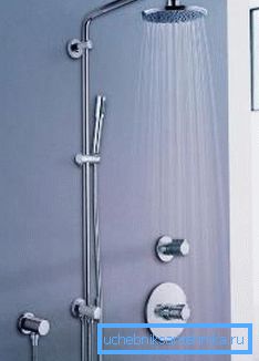 Système de douche échantillon Système de douche échantillon