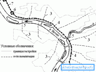Exemple de schéma de réseau d'égout urbain