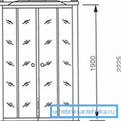 Un exemple de mesure de la hauteur d'une structure Un exemple de mesure de la hauteur d'une structure