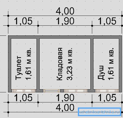 Exemple de plan requis pour la construction d'une unité commerciale. Exemple de plan requis pour la construction d'une unité commerciale.