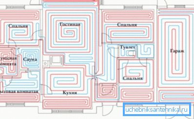 Exemple de calcul schématique correct du système de pipeline. Exemple de calcul schématique correct du système de pipeline.