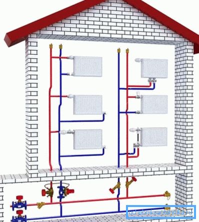 Un exemple d'emplacement des éléments principaux. Un exemple d'emplacement des éléments principaux.